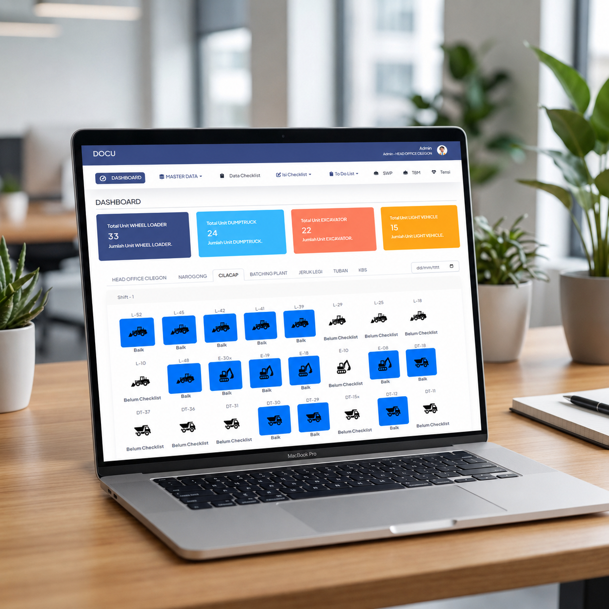 MYDOCU Dashboard Analytics
